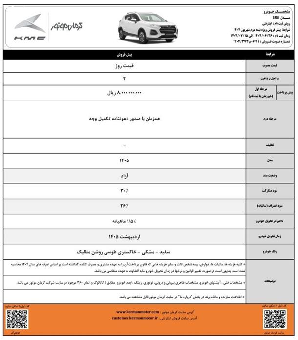 طرح فروش محصولات کرمان موتور (شهریور و مهر 1404)